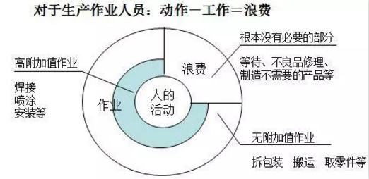 哈尔滨质量认证